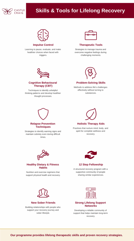 an infographic illustrating recovery skills and rehab benefits